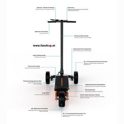 cycleboard-rover-gen-2-gun-metal-orange-electric-3-wheel-board-funshop-vienna-austria-test-buy