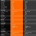 inmotion-v11-v11y-vergleich-tabelle-technische-daten-funshop
