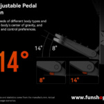 kingsong-f18-euc-electric-unicycle-funshop-vienna