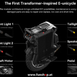 kingsong-f18-euc-electric-unicycle-funshop-vienna