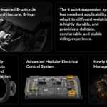 kingsong-f18-euc-electric-unicycle-funshop-vienna