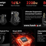 nosfet-aeon-electric-unicycle-funshop-vienna