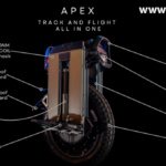 nosfet-apex-euc-electric-unicycle-funshop-vienna