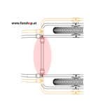 reacha-thule-fahrrad-drawbar-tube-sidefunshop